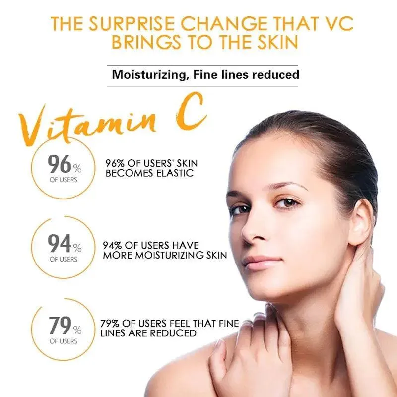 Anti-Wrinkle. Radiant Glow Vitamin C Serum: Skin Brightening with Hyaluronic Acid