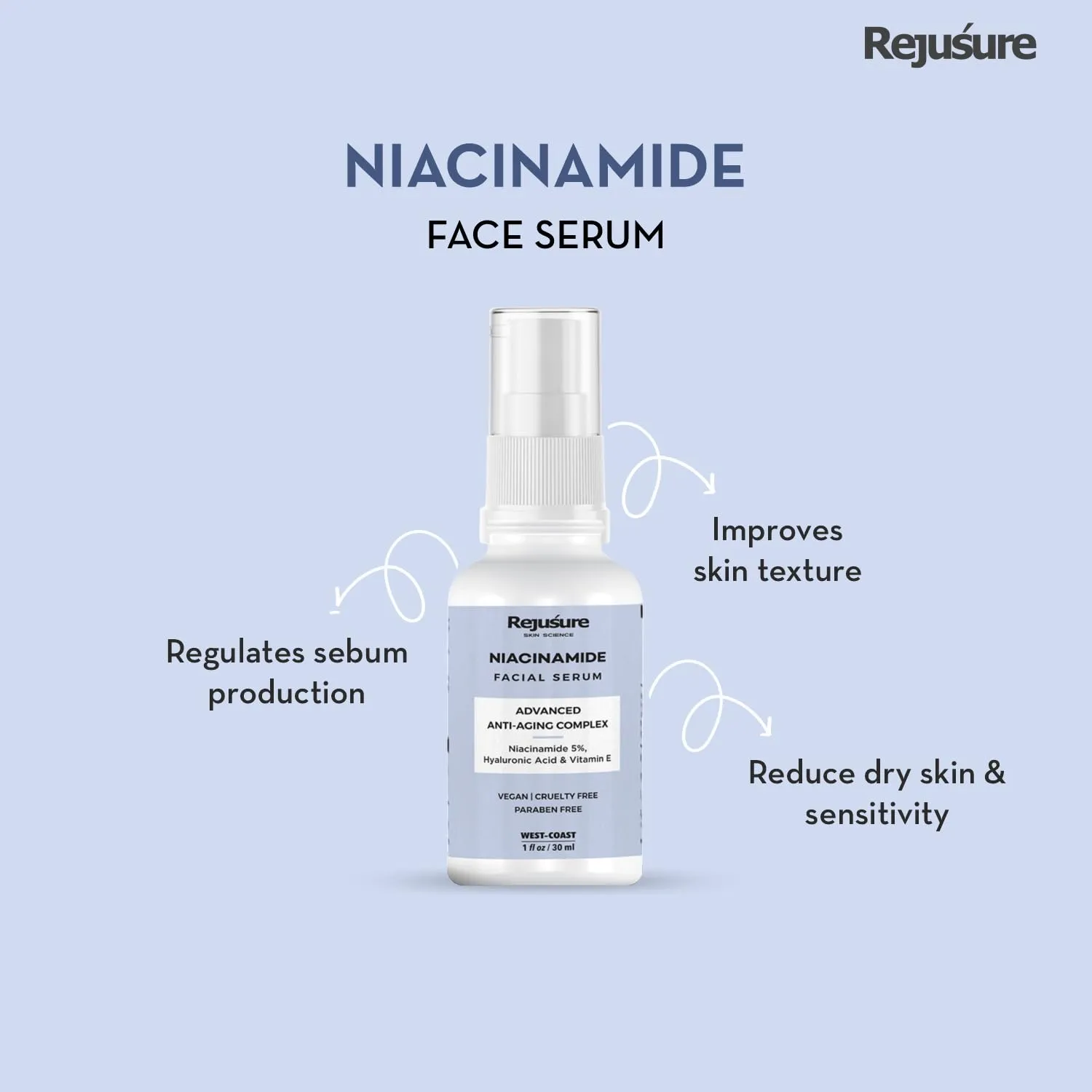 Rejusure Skin Brightening Duo | 5% Niacinamide Facial Serum (30ml) & 10% Vitamin C   1% Acetyl Glucosamine Facial Serum (30ml) - Radiant Complexion and Even Skin Tone