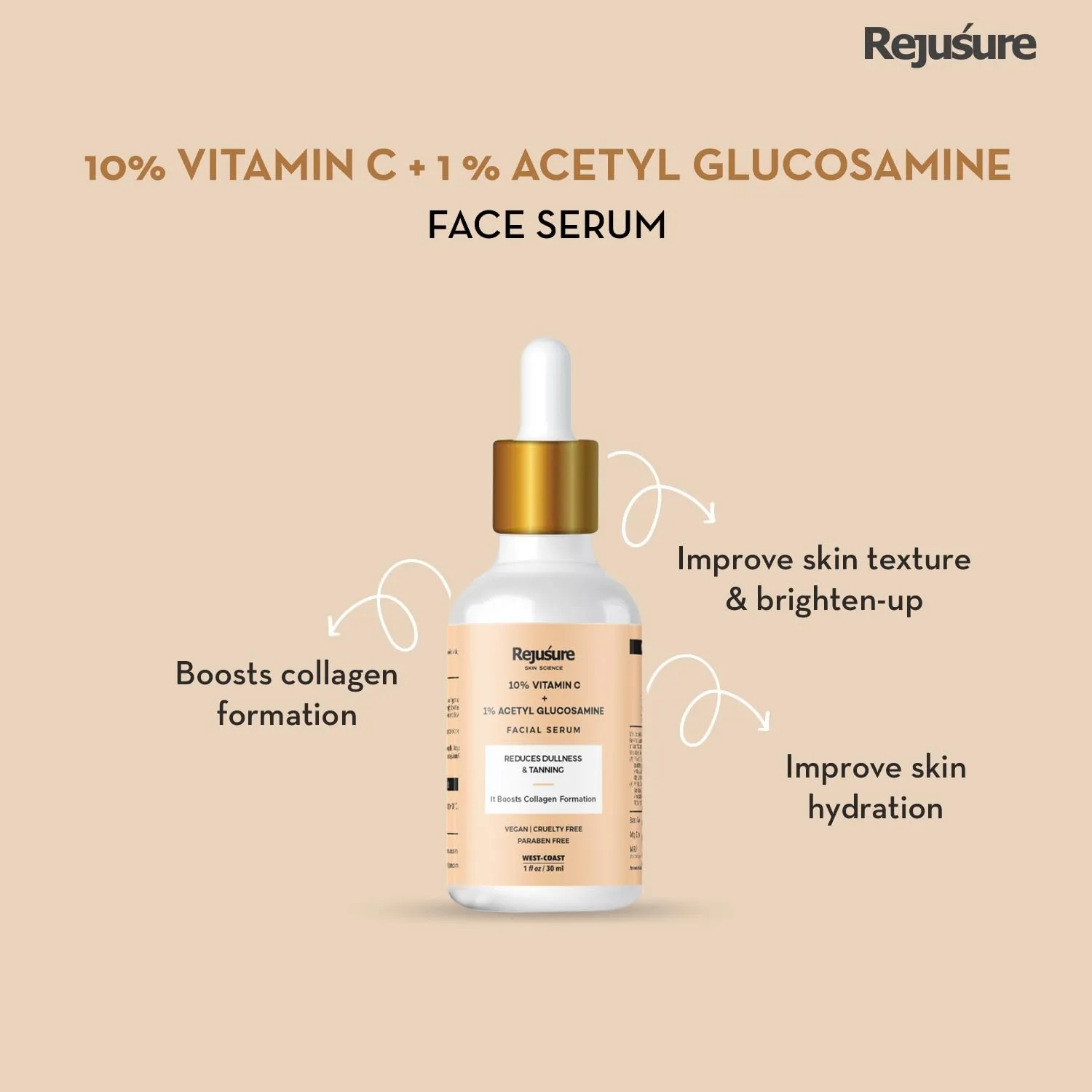 Rejusure Skin Brightening Duo | 5% Niacinamide Facial Serum (30ml) & 10% Vitamin C   1% Acetyl Glucosamine Facial Serum (30ml) - Radiant Complexion and Even Skin Tone