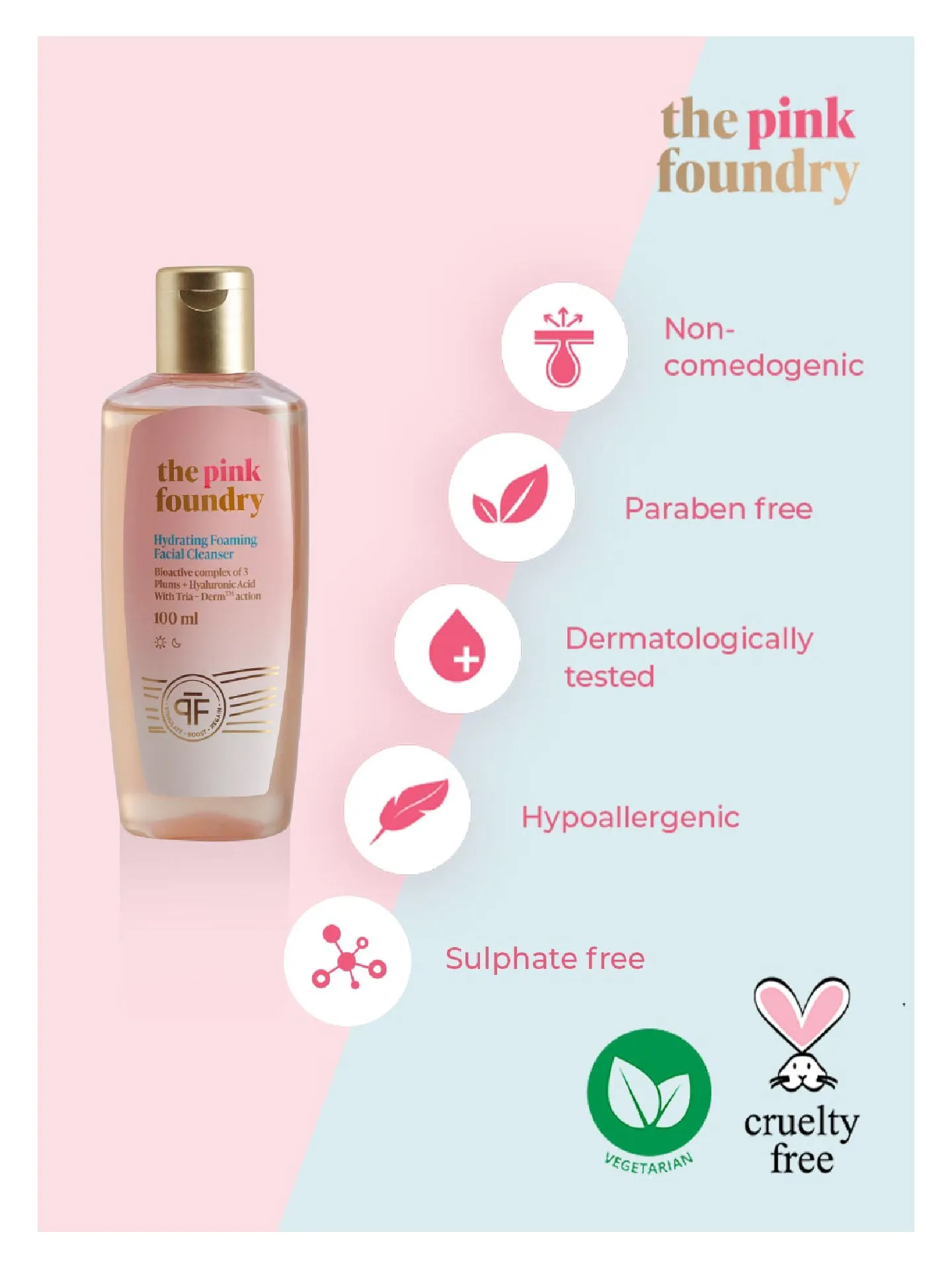 The Pink Foundry Blissful Skin Kit