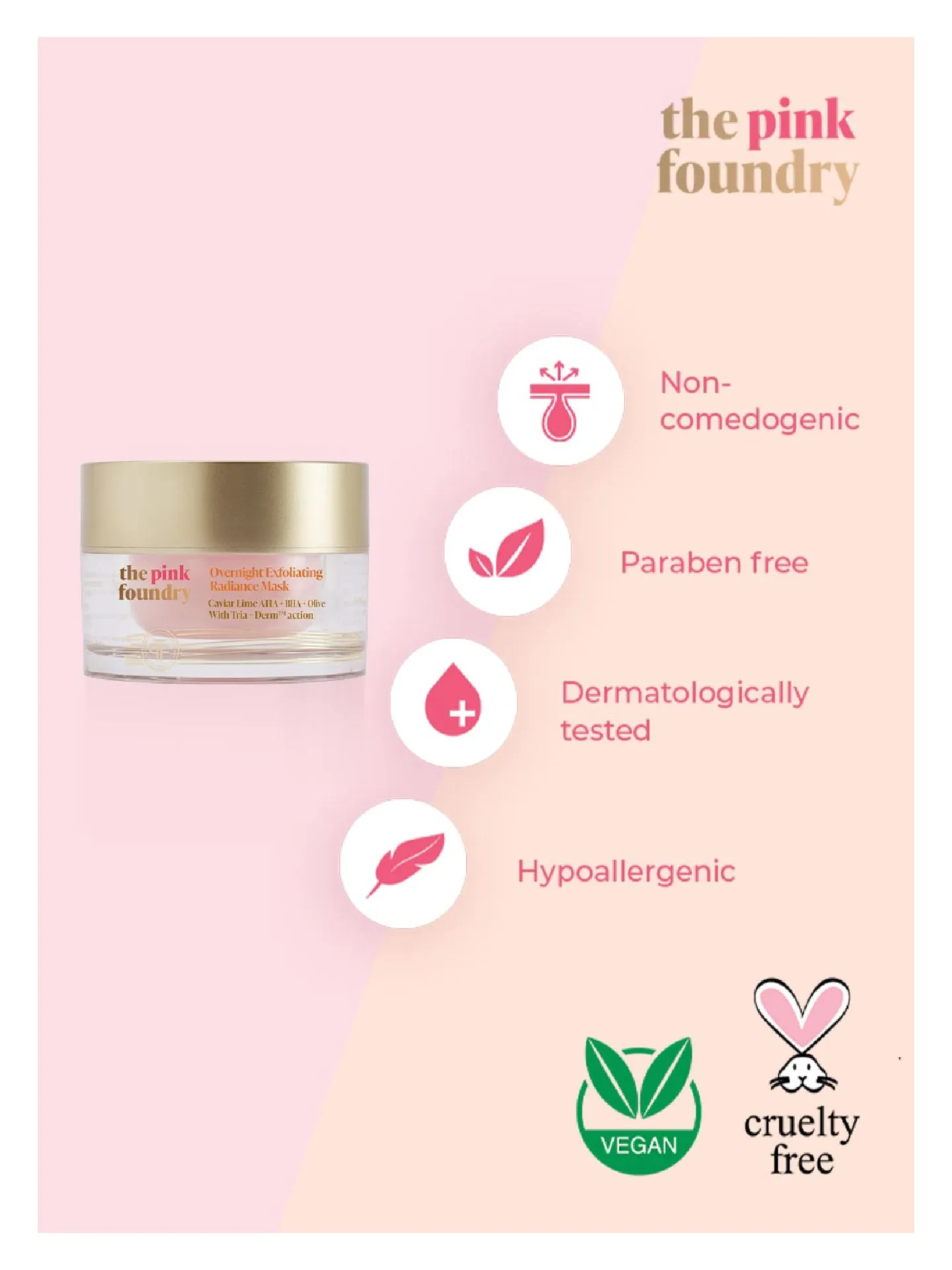 The Pink Foundry Blissful Skin Kit